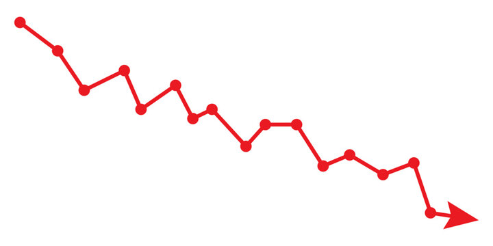 Red chart arrow path with point dots for bear market or financial loss in business, forex market, stocks banner template in transparent background eps 10