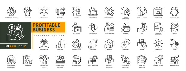 Minimalist Profitable Business line icons set with editable stroke, featuring strategy, revenue, competitive advance, margin, manufacturing, supply, sustainability, product. thin linear illustration.