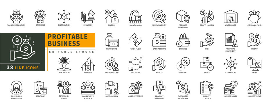 Minimalist Profitable Business line icons set with editable stroke, featuring strategy, revenue, competitive advance, margin, manufacturing, supply, sustainability, product. thin linear illustration.