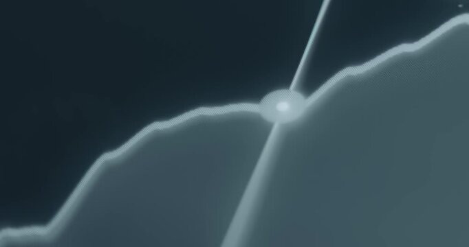 View of price movements on of an asset on line chart