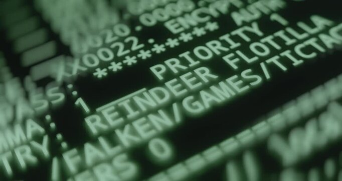 Process of scanning for and identifying security weaknesses
