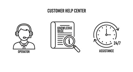 Customer Support Icons Depicting Operator, Knowledge Base, and Twenty-Four Seven Assistance