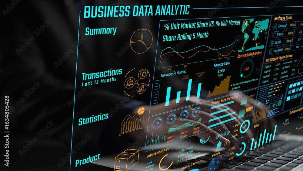 Poster data analytics and big data strategy for real-time analytics, predictive data modeling, business int