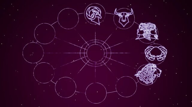 zodiac symbols signs and animals and stars