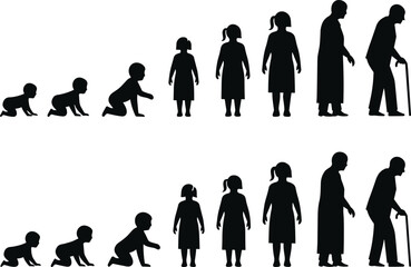 Human life cycle silhouette, growth stages, childhood to old age, baby to elder, aging process, black evolution vector illustration