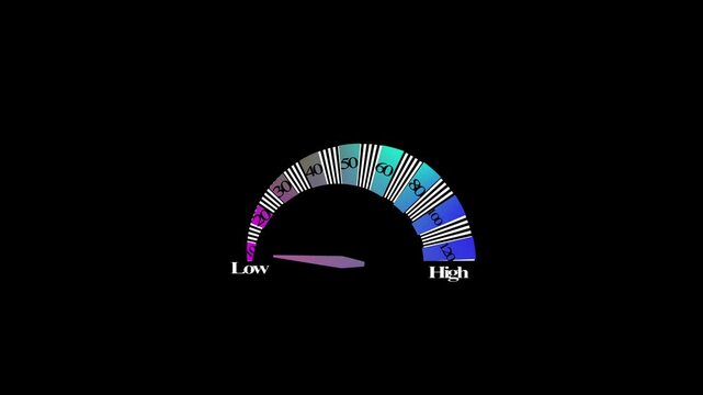  Digital symbols at the speedo meter. Speed meter icon animation with optional luma matte. Alpha Luma Matte included. A colorful speed miter animation on black background.
