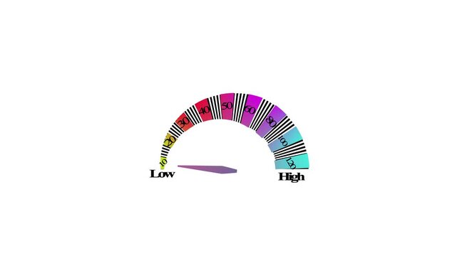 Speed meter icon animation with optional luma matte. Alpha Luma Matte included. A colorful speed miter animation on white background.