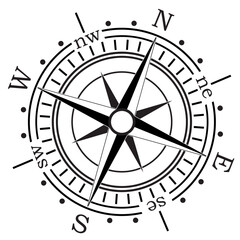 vector compass