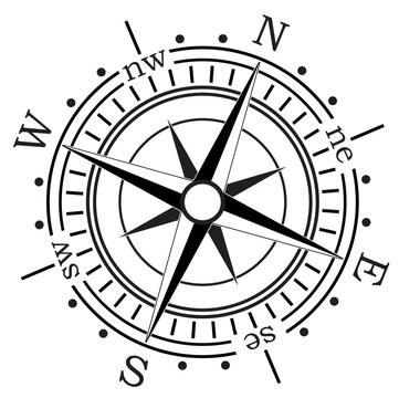 vector compass