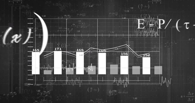 Blank chalkboard starting sketching bars and line graph drawing grids formulas labels updating data