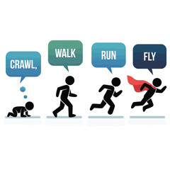 Human development stages from crawling to flying with a cape