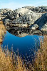 rocky reflections in a blue pond