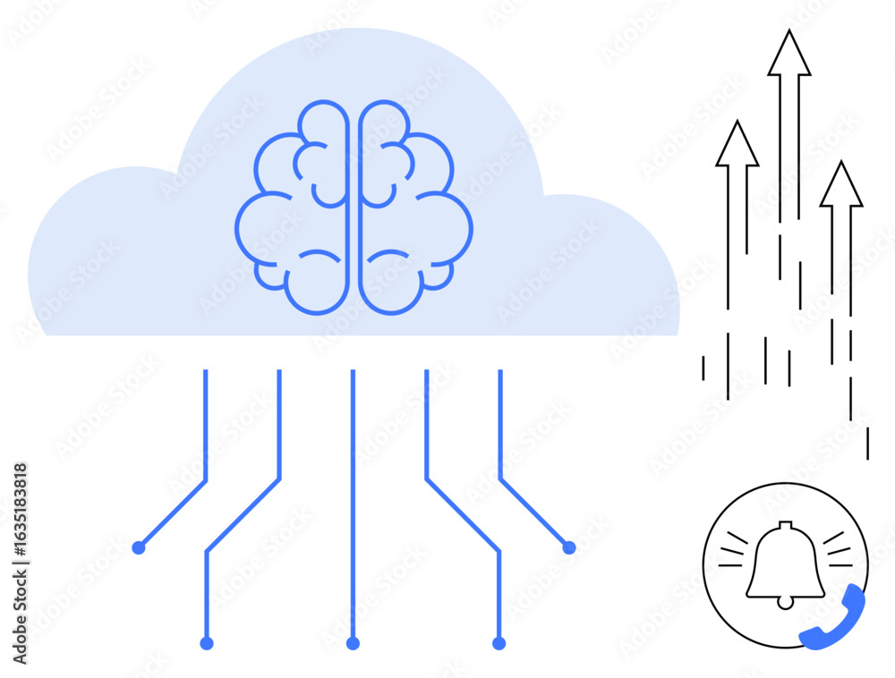 Poster brain within a cloud, circuit connections, upward arrows, and notification bell suggest ai, cloud co