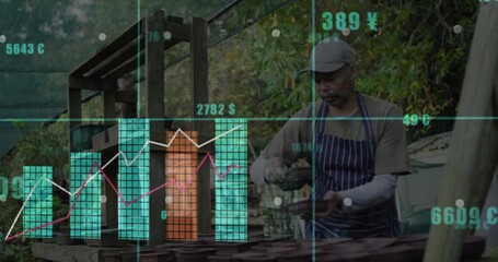 Potter placing clay pot triggers overlay updating currency; bar graphs rising showing finance data - Powered by Adobe