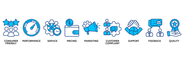 Customer satisfaction icon set vector illustration concept relate to consumer-friendly, performance, service, pricing, marketing, customer complaint, support, feedback and quality