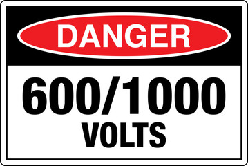 Safety Signs Marking Label St...