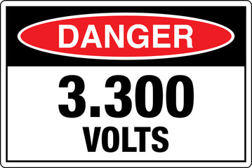 Safety Signs Marking Label St...