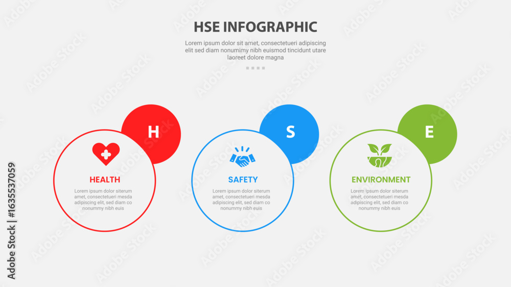 Poster hse health safety and environment infographic outline style with 3 point template with horizontal ci