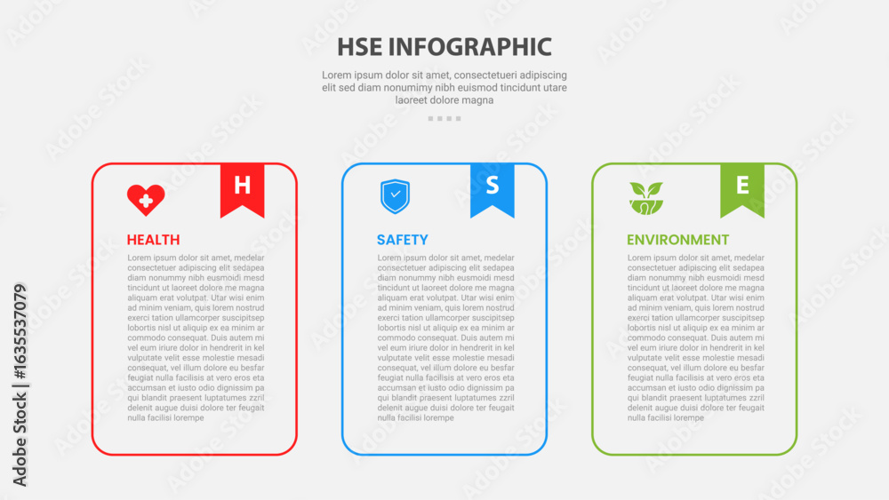Poster hse health safety and environment infographic outline style with 3 point template with round contain