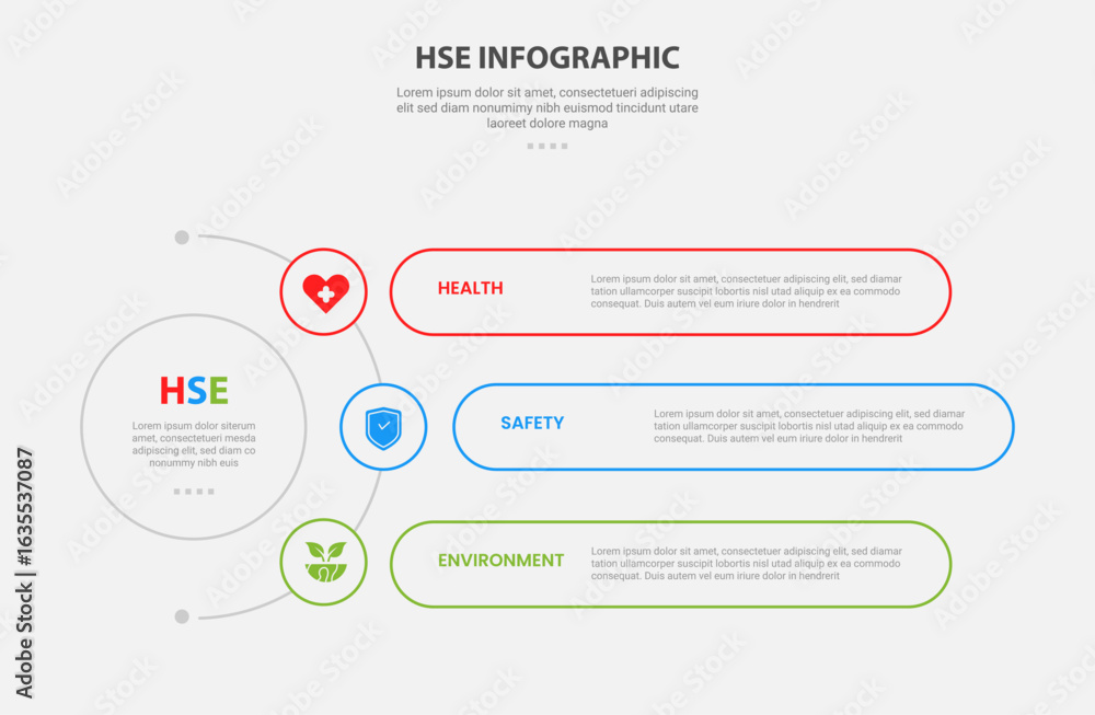 Poster hse health safety and environment infographic outline style with 3 point template with circle center