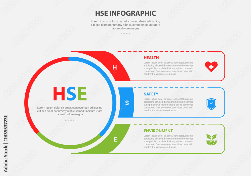 Poster hse health safety and environment infographic outline style with 3 point template with big circle an