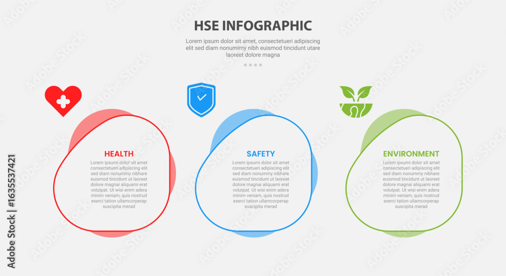 Poster hse health safety and environment infographic outline style with 3 point template with fluid circle 