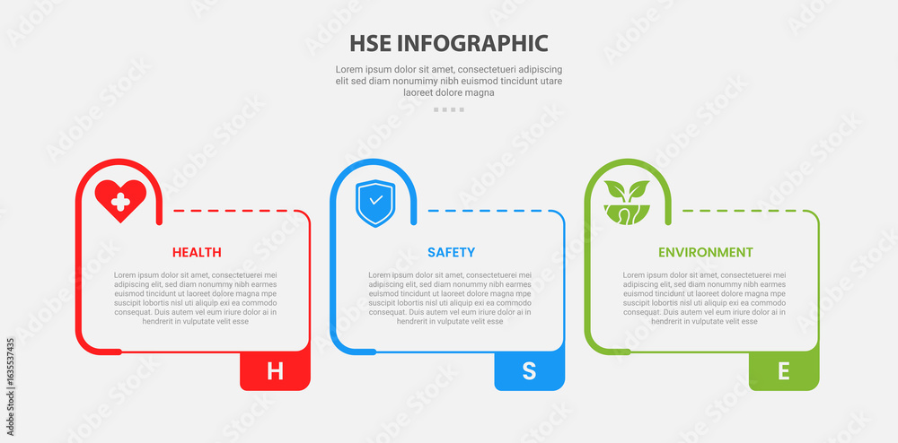 Poster hse health safety and environment infographic outline style with 3 point template with creative tabl
