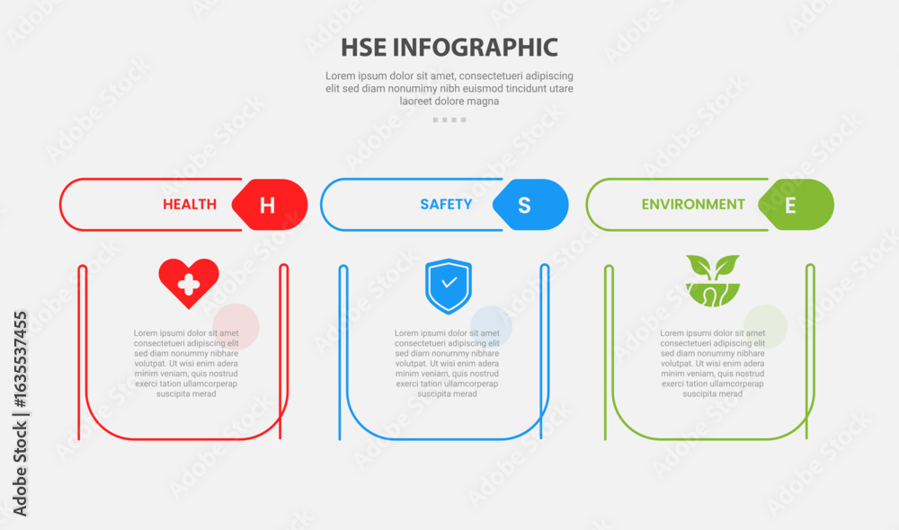 Poster hse health safety and environment infographic outline style with 3 point template with creative tabl