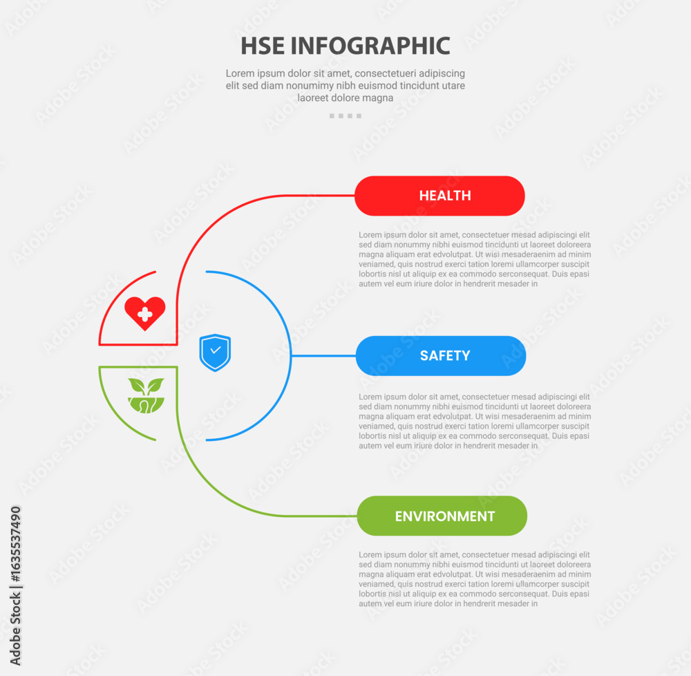 Poster hse health safety and environment infographic outline style with 3 point template with creative circ