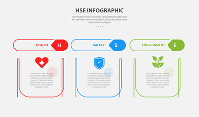 HSE Health Safety and Environment infographic outline style with 3 point template with creative table with separate header title for slide presentation