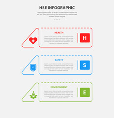 HSE Health Safety and Environment infographic outline style with 3 point template with creative rectangle with triangle edge for slide presentation
