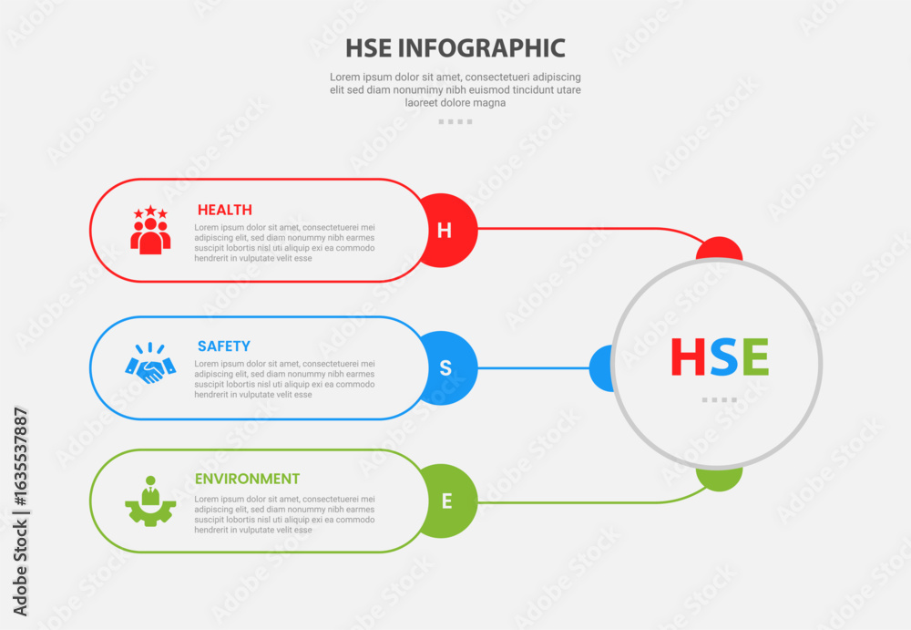 Poster hse health safety and environment infographic outline style with 3 point template with round rectang