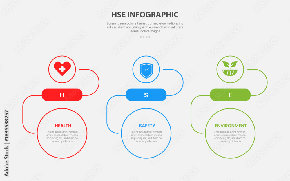 Poster hse health safety and environment infographic outline style with 3 point template with creative circ