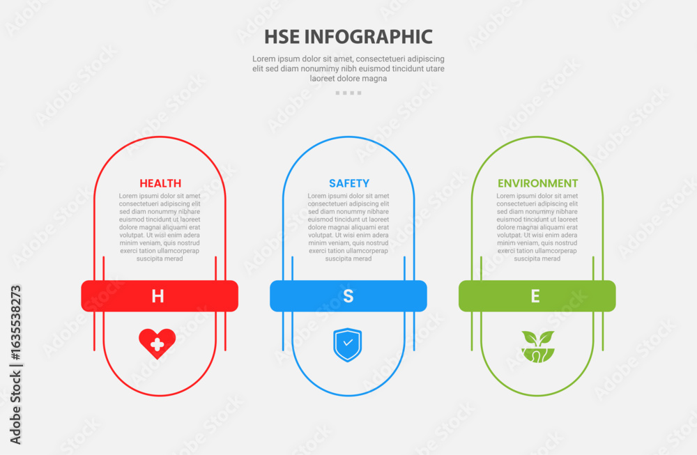 Poster hse health safety and environment infographic outline style with 3 point template with vertical roun