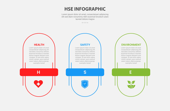 HSE Health Safety and Environment infographic outline style with 3 point template with vertical round rectangle with horizontal title badge for slide presentation