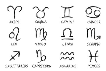 Hand drawn zodiac signs Esoteric symbol doodle set Astrology clipart Elements for design
