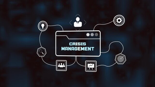 crisis management strategies for navigating challenges, mitigating risks, and ensuring business continuity during times of uncertainty