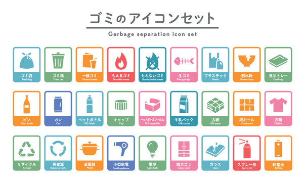 ゴミの分別用アイコンセット　イラスト　燃えるごみ　燃えないごみ　不燃　可燃　プラ　カン　ペットボトル