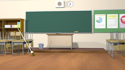 Naklejka premium アニメーションの背景に使える教室の風景（掃除時間）