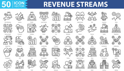 Revenue Streams Icon Set Collection Direct Marketing, Statistics, Reseller, Loyal Customer, Sales, Pricing, Digital Product, Mlm, Acquisition, Rising, Business Model, Conceptual, Campaign, Partner