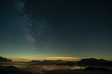 Milky Way over Mountain Range