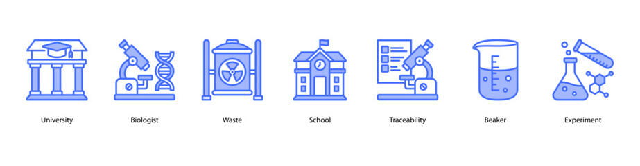 Academic Lab Environment web banner icon vector illustration featuring University, Biologist, Waste, School, Traceability, Beaker, and Experiment.