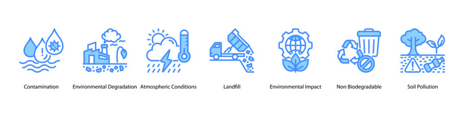 Pollution Awareness web banner icon vector illustration featuring Contamination, Environmental Degradation, Atmospheric Conditions, Landfill, Impact, Non Biodegradable, and Soil Pollution.