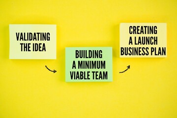 Three steps for launching a startup include: validating the idea, building a minimum viable team,...