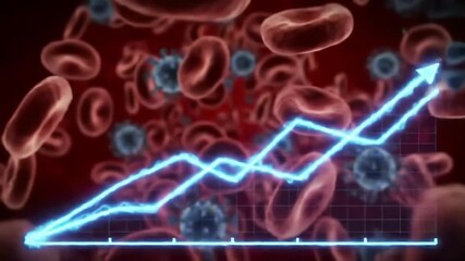Dynamic 3D Animation of chikungunya Spreading as Infection Cases Rise on a Glowing Graph - Powered by Adobe