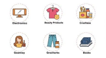 Illustrative depiction of various products and categories for online commerce marketing