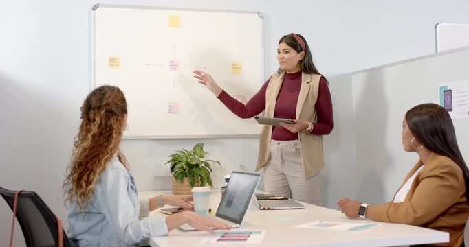Diverse coworkers following presenter gesturing sticky notes at office recapping points, copy space