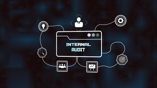 Internal audit process, financial risk management, corporate governance, compliance review, business analysis, audit report, operational control