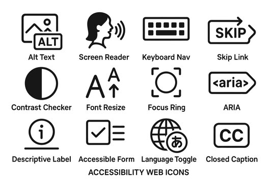 Web accessibility icons: alt text, screen reader, keyboard nav, skip link, aria