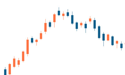 Close up rising candle stick chart, stock market and exchange, analyzing.  Trading, investment, business, volatile, risk, success.